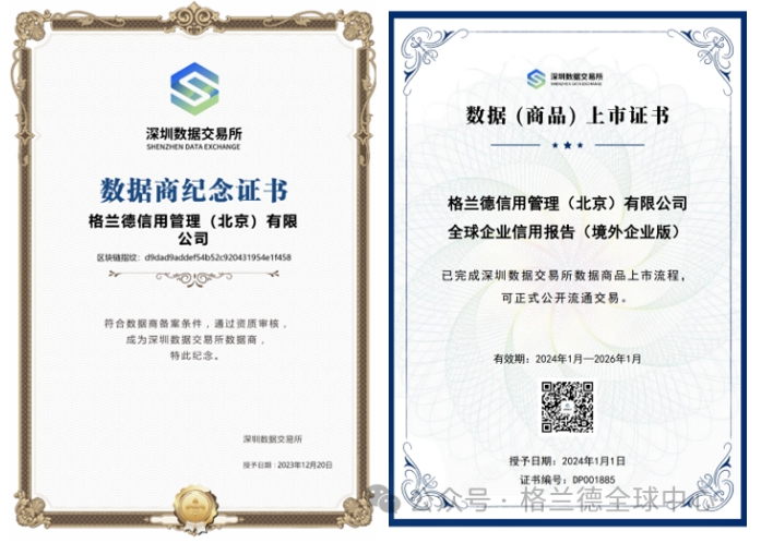 Gladtrust completed the “double” number of business records, cross-border credit data services escort enterprises to sea!